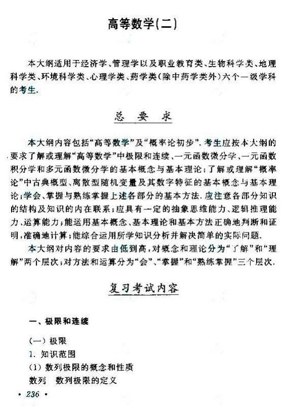 2020年湖南成人高考專升本《數(shù)學(xué)（二）》考試大綱