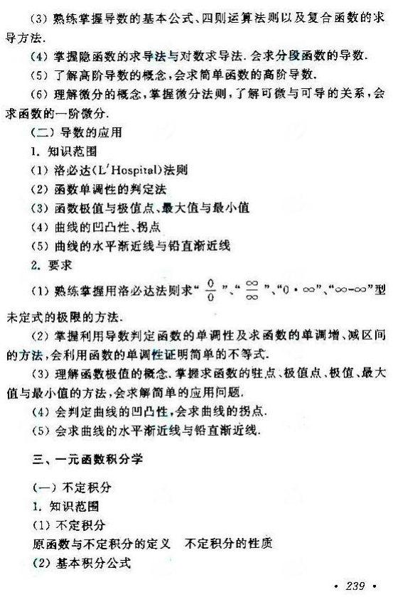 2020年湖南成人高考專升本《數(shù)學(xué)（二）》考試大綱