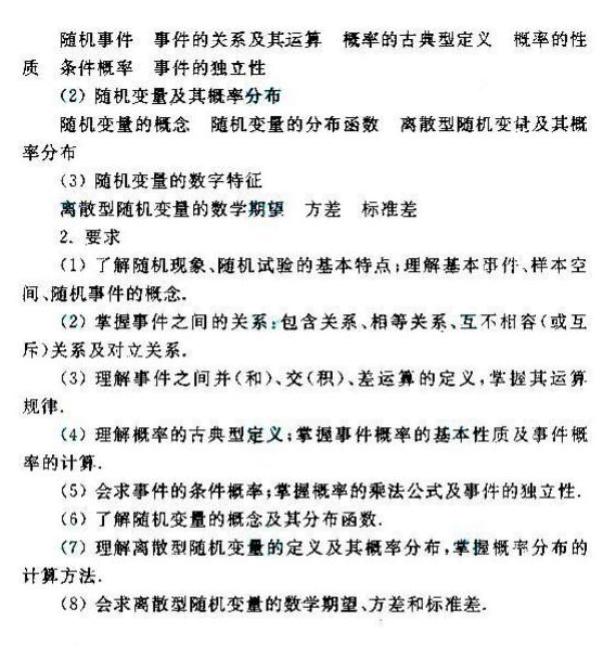 2020年湖南成人高考專升本《數(shù)學(xué)（二）》考試大綱