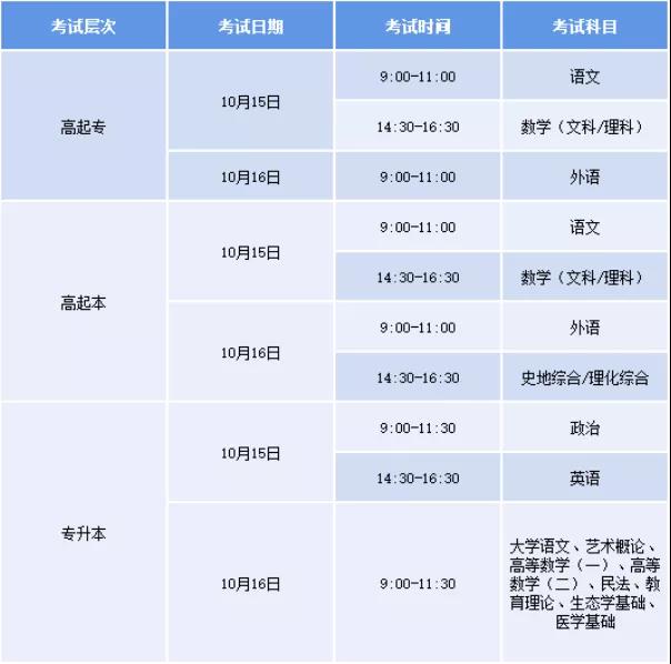 2022年湖南成人高考考試時(shí)間